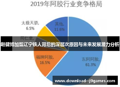 赵健博加盟辽宁铁人背后的深层次原因与未来发展潜力分析