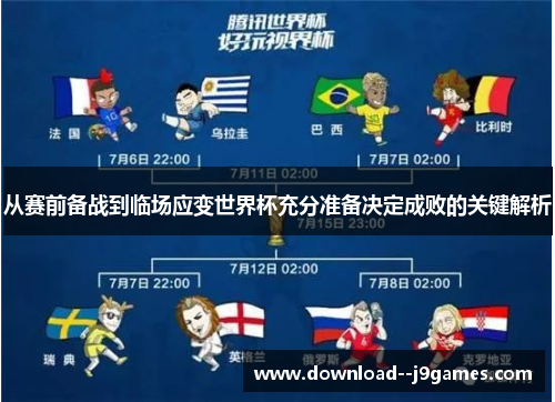 从赛前备战到临场应变世界杯充分准备决定成败的关键解析