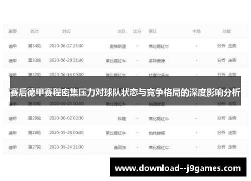 赛后德甲赛程密集压力对球队状态与竞争格局的深度影响分析