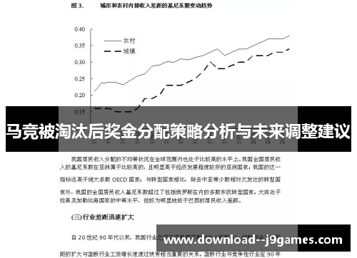 马竞被淘汰后奖金分配策略分析与未来调整建议